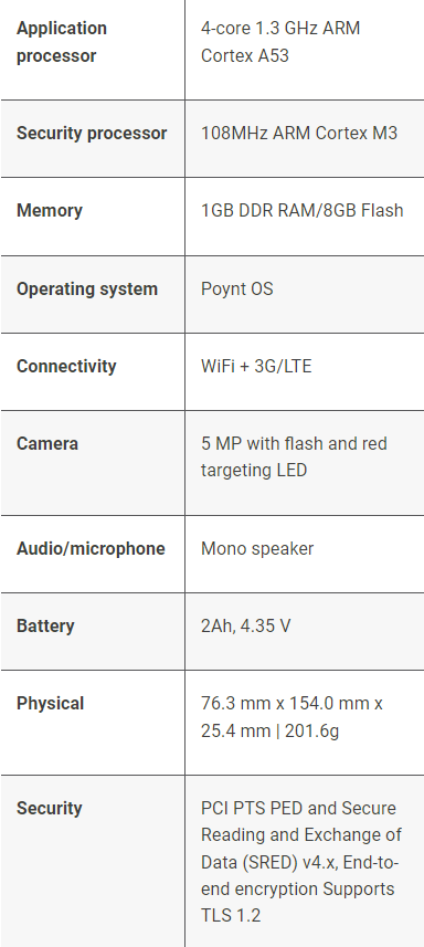 poynt p5