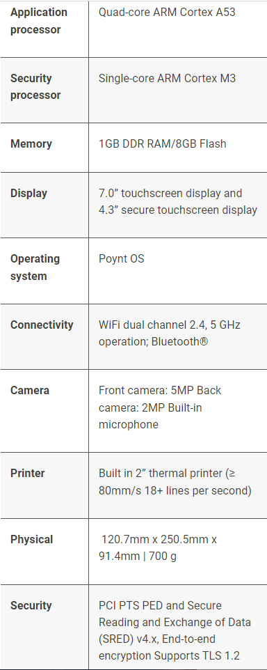 poynt p61b specs