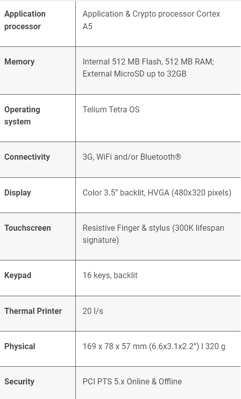 tetra desk specifications